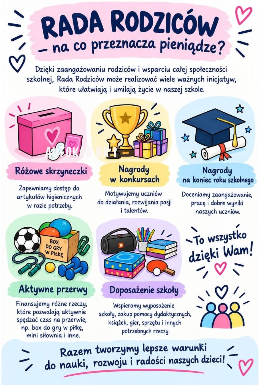 Zdjęcie 1
